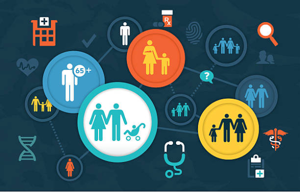 Tabela de reajuste de plano de saúde por faixa etária: Tudo o que você precisa saber. - Taveira Advogados - Advocacia Previdenciária - Especialistas em INSS